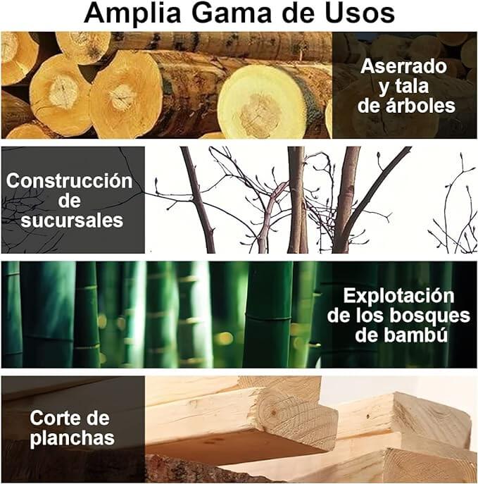 Mini Motosierra Inalámbrica de Mano